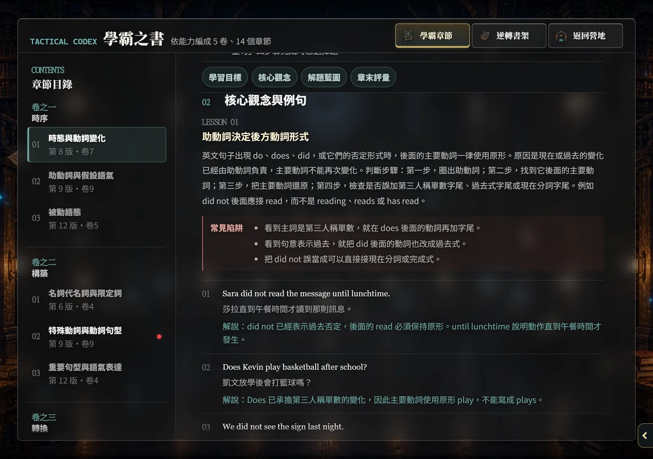 學霸之書核心觀念畫面：文法規則搭配常見陷阱與例句解說