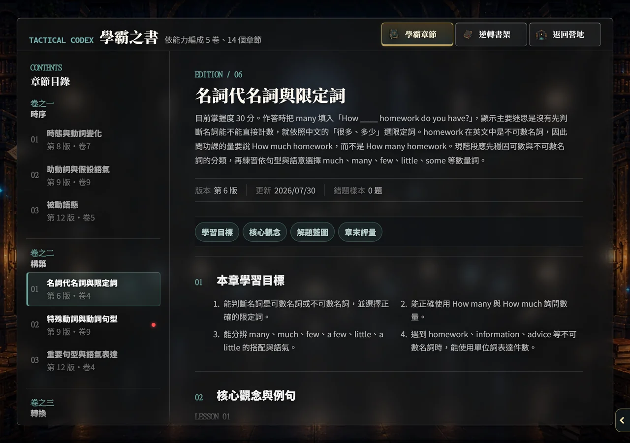 學霸之書另一卷章首畫面：本章學習目標逐條列出