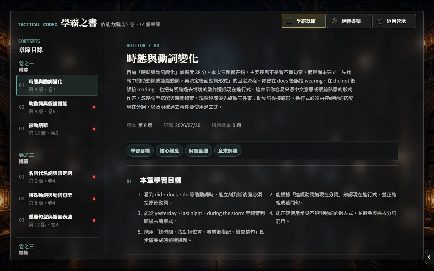 學霸之書章節畫面：依作答弱點編纂的個人化文法章節與學習目標